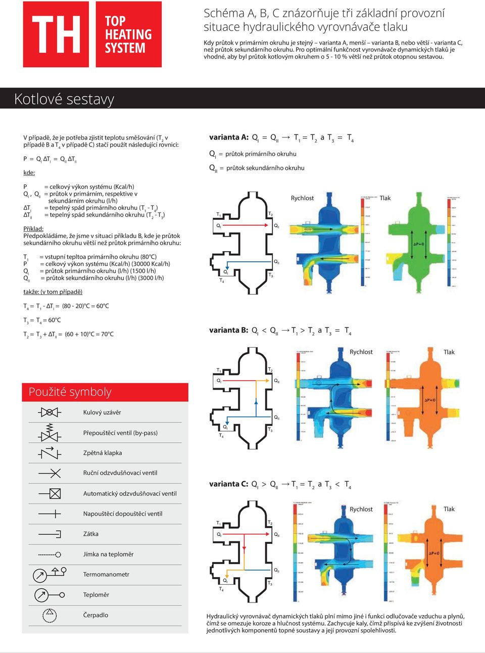 Kotlové sestavy V případě, že je potřeba zjistit teplotu směšování (T 2 v případě B a T 4 v případě C) stačí použít následující rovnici: P = Q I ΔT I = Q II ΔT II kde: P I = celkový výkon systému