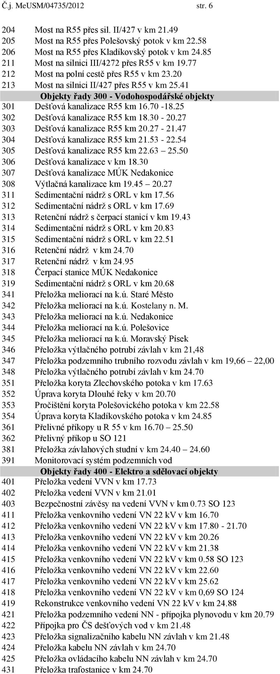 41 Objekty řady 300 - Vodohospodářské objekty 301 Dešťová kanalizace R55 km 16.70-18.25 302 Dešťová kanalizace R55 km 18.30-20.27 303 Dešťová kanalizace R55 km 20.27-21.