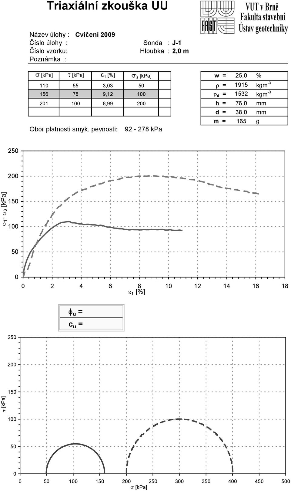 200 h = 76,0 mm d = 38,0 mm m = 165 g Obor platnosti smyk.