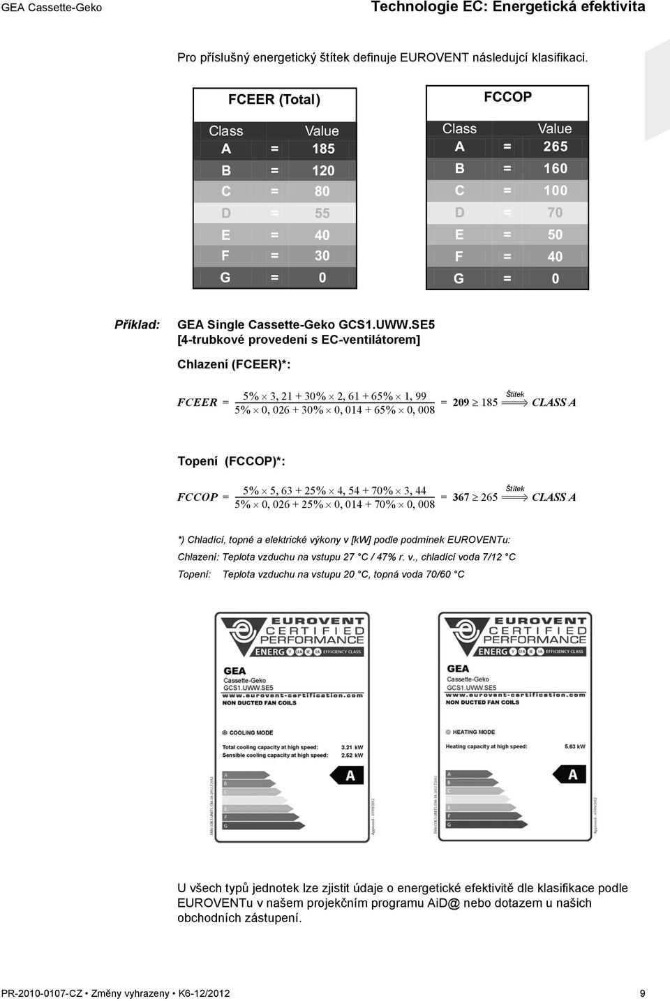 ----------------------------------------------------------------------------------------------------------- 0 026 + 30% 0 014 + 65% 0 008 209 185 Štitek = = CLASS A Topení (FCCOP)*: FCCOP 5% 5 63 +