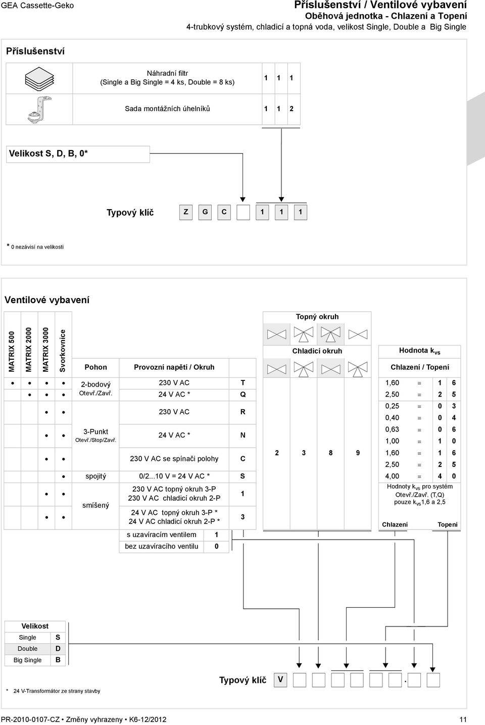 3000 Svorkovnice Chladicí okruh Hodnota k vs Pohon Provozní napětí / Okruh Chlazení / Topení 2-bodový 230 V AC T 1,60 1 6 Otevř./Zavř. 24 V AC * Q 2,50 2 5 230 V AC R 3-Punkt 24 V AC * N Otevř.