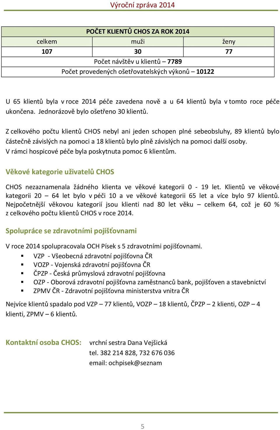 Z celkového počtu klientů CHOS nebyl ani jeden schopen plné sebeobsluhy, 89 klientů bylo částečně závislých na pomoci a 18 klientů bylo plně závislých na pomoci další osoby.