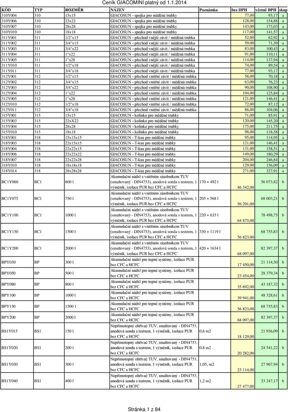 52,00 62,92 a 311Y002 311 3/4"x15 GIACOSUN - přechod vnější závit / měděná trubka 59,00 71,39 a 311Y003 311 3/4"x22 GIACOSUN - přechod vnější závit / měděná trubka 83,00 100,43 a 311Y004 311 1"x22