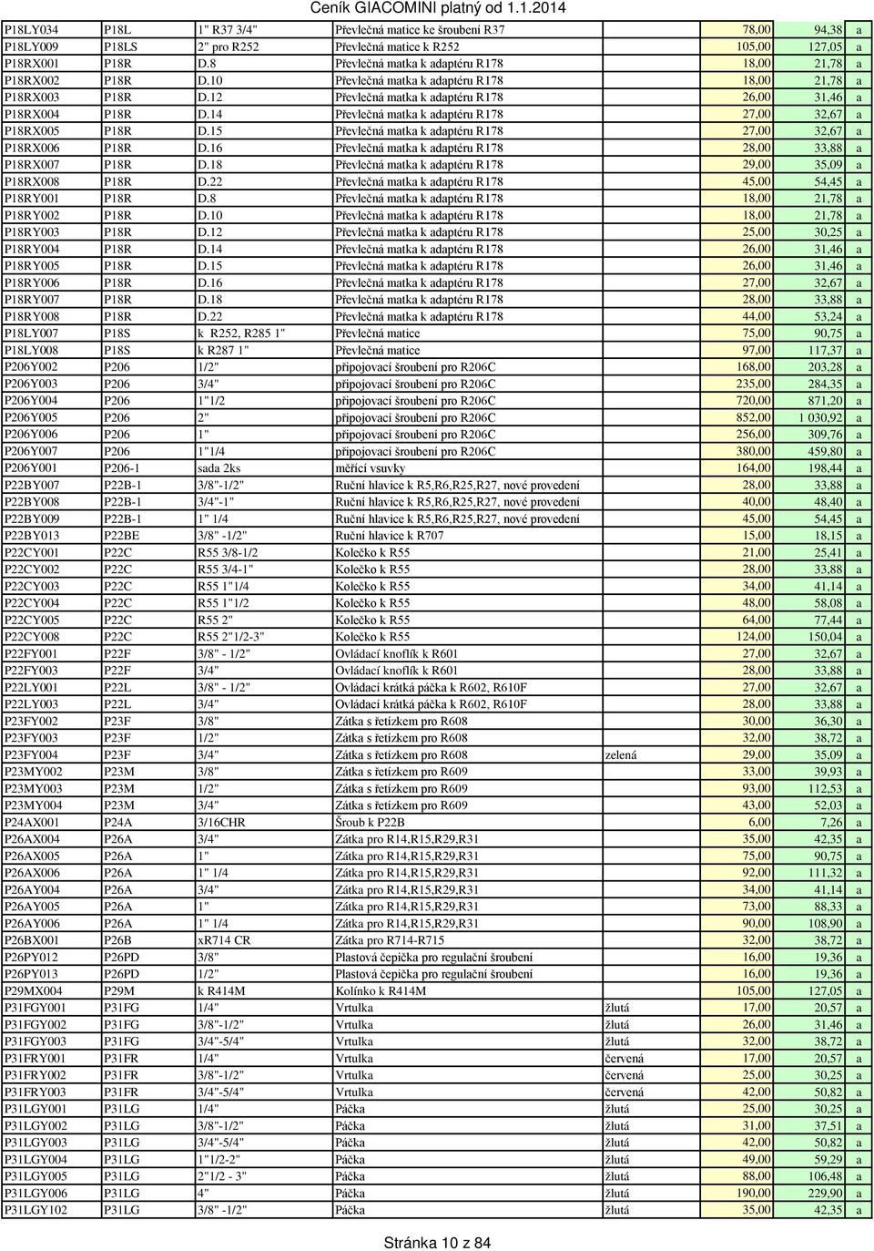 14 Převlečná matka k adaptéru R178 27,00 32,67 a P18RX005 P18R D.15 Převlečná matka k adaptéru R178 27,00 32,67 a P18RX006 P18R D.16 Převlečná matka k adaptéru R178 28,00 33,88 a P18RX007 P18R D.