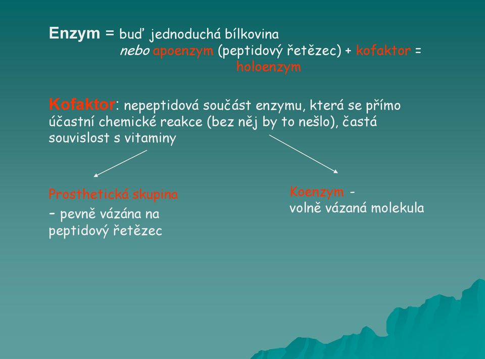 účastní chemické reakce (bez něj by to nešlo), častá souvislost s vitaminy