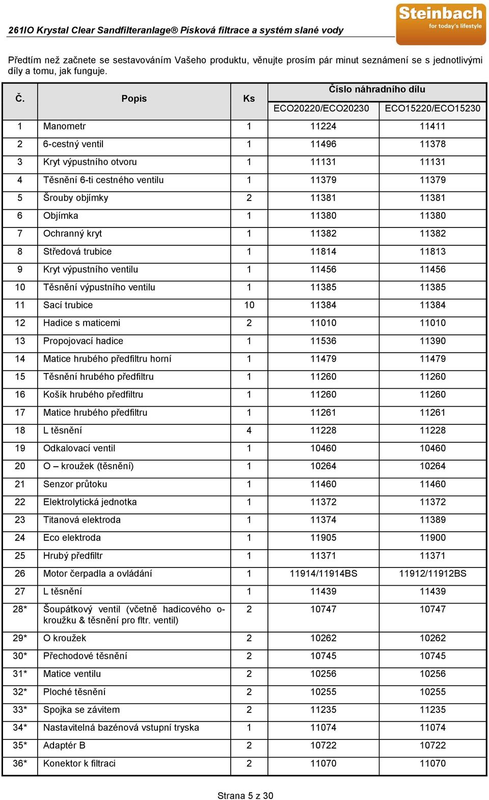 11379 11379 5 Šrouby objímky 2 11381 11381 6 Objímka 1 11380 11380 7 Ochranný kryt 1 11382 11382 8 Středová trubice 1 11814 11813 9 Kryt výpustního ventilu 1 11456 11456 10 Těsnění výpustního ventilu