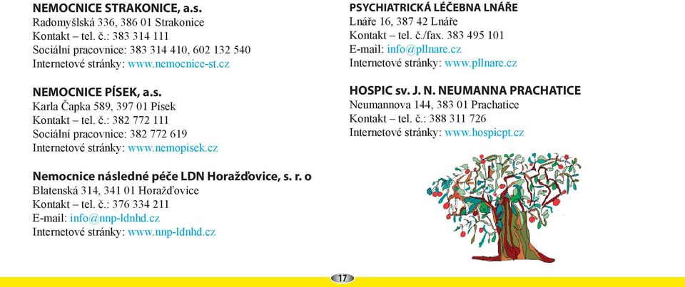 č./fax. 383 495 101 E-mail: info@pllnare.cz Internetové stránky: www.pllnare.cz HOSPIC sv. J. N. NEUMANNA PRACHATICE Neumannova 144, 383 01 Prachatice Kontakt tel. č.