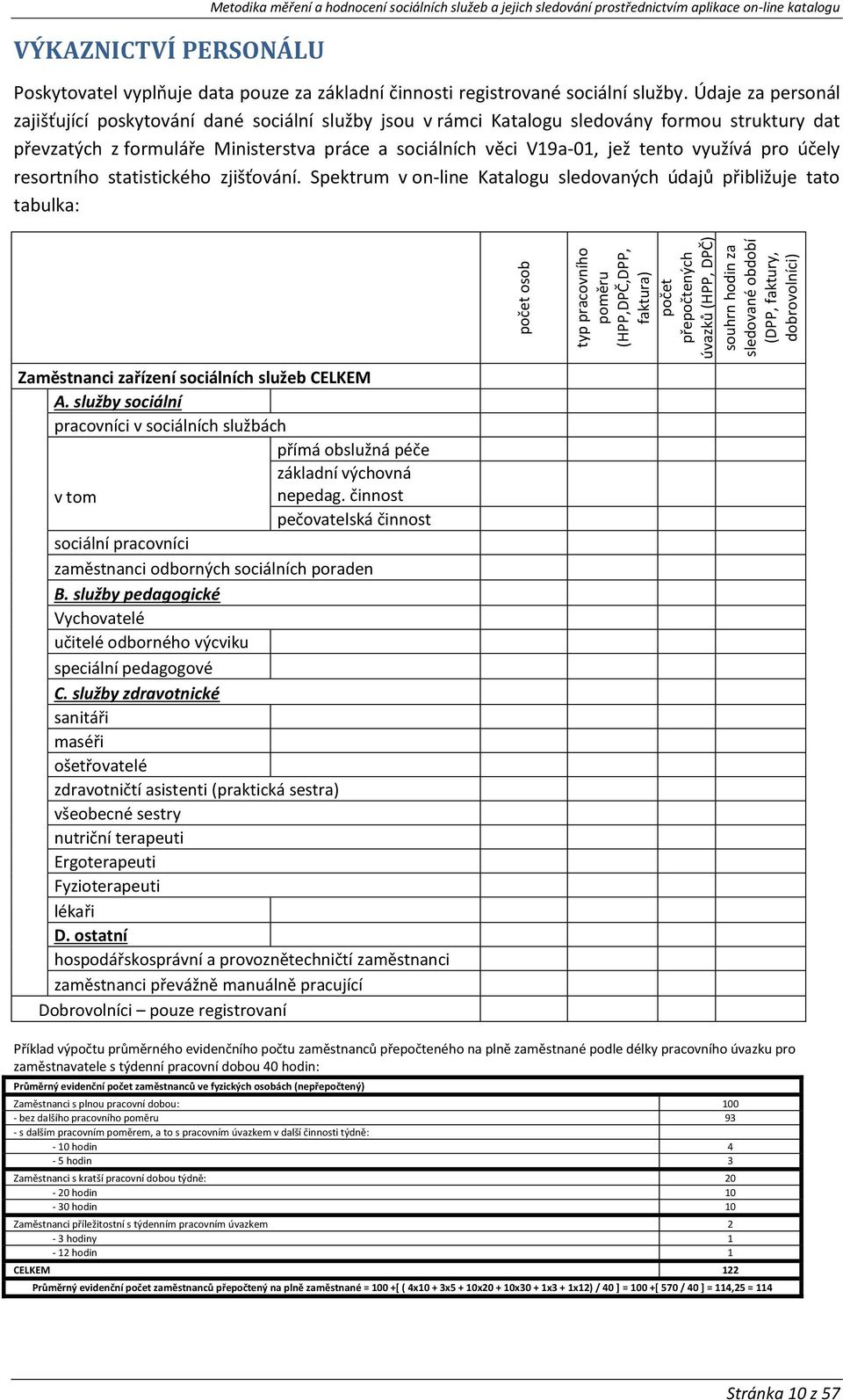 Údaje za personál zajišťující poskytování dané sociální služby jsou v rámci Katalogu sledovány formou struktury dat převzatých z formuláře Ministerstva práce a sociálních věci V19a-01, jež tento