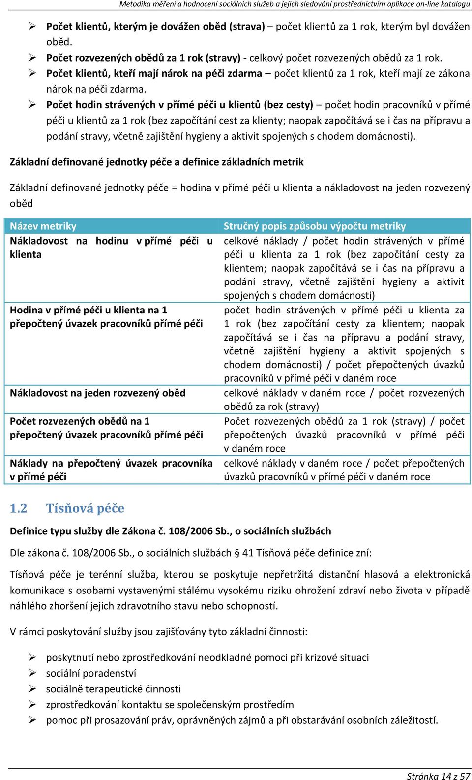 Počet hodin strávených u klientů (bez cesty) počet hodin pracovníků v přímé péči u klientů za (bez započítání cest za klienty; naopak započítává se i čas na přípravu a podání stravy, včetně zajištění