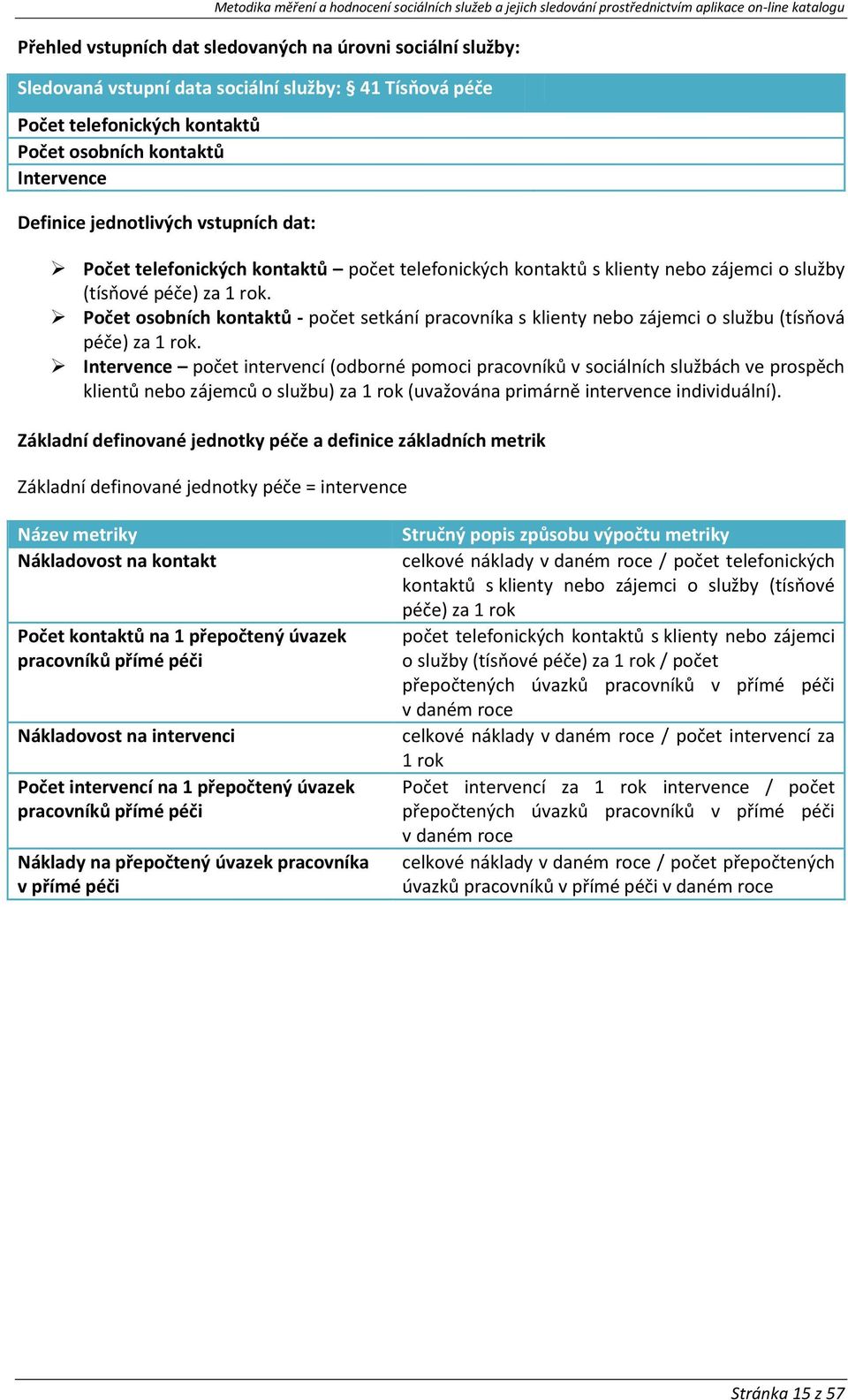 Počet osobních kontaktů - počet setkání pracovníka s klienty nebo zájemci o službu (tísňová péče) za.