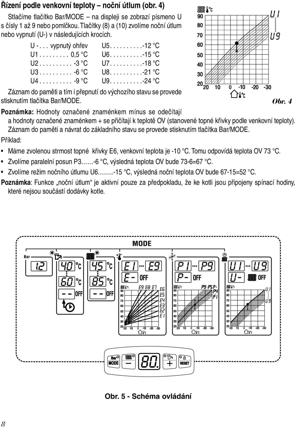 ......... -6 C U8......... -21 C U4.......... -9 C U9......... -24 C Záznam do paměti a tím i přepnutí do výchozího stavu se provede stisknutím tlačítka Bar/MODE. Obr.