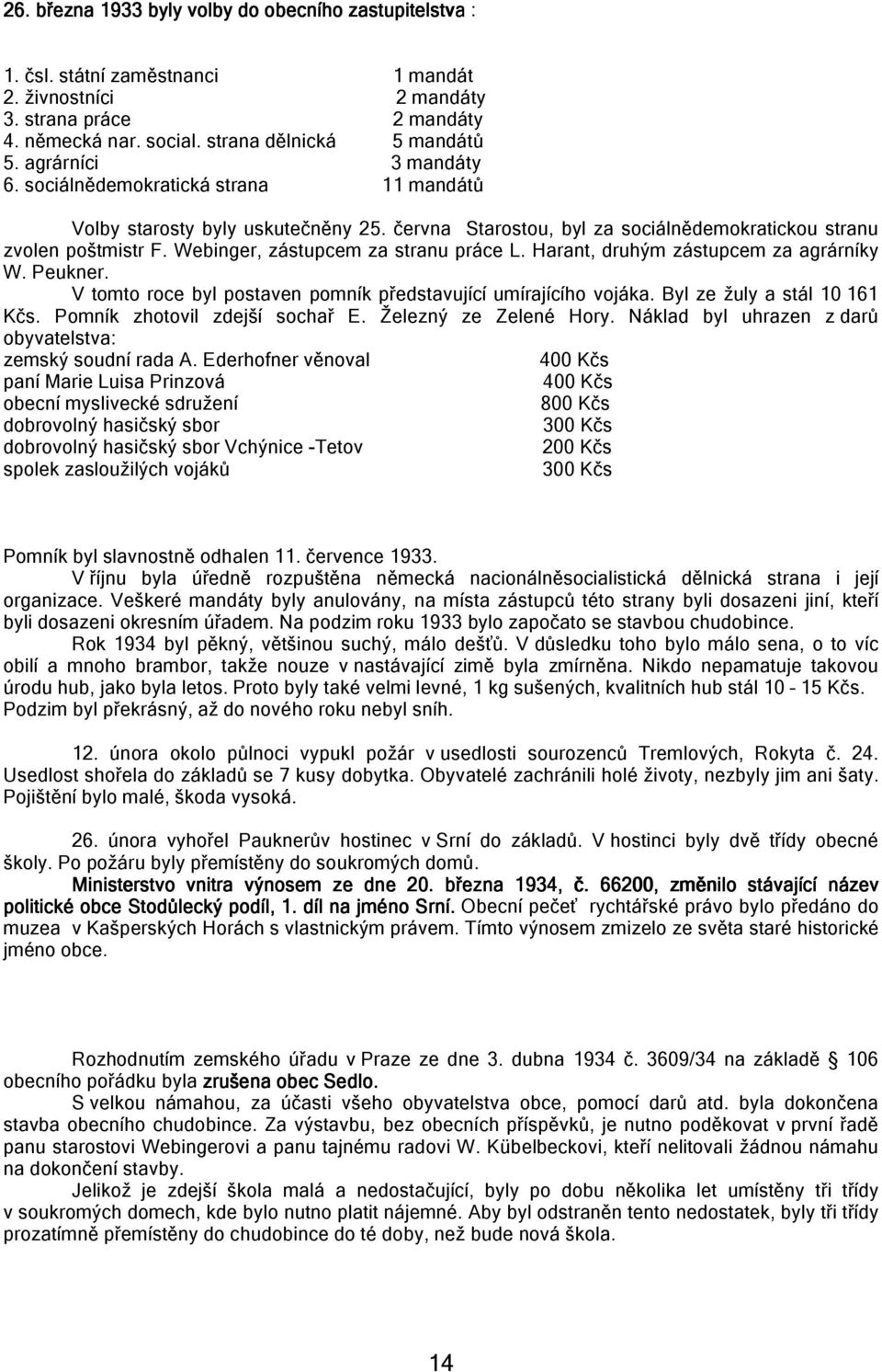 Webinger, zástupcem za stranu práce L. Harant, druhým zástupcem za agrárníky W. Peukner. V tomto roce byl postaven pomník představující umírajícího vojáka. Byl ze žuly a stál 10 161 Kčs.