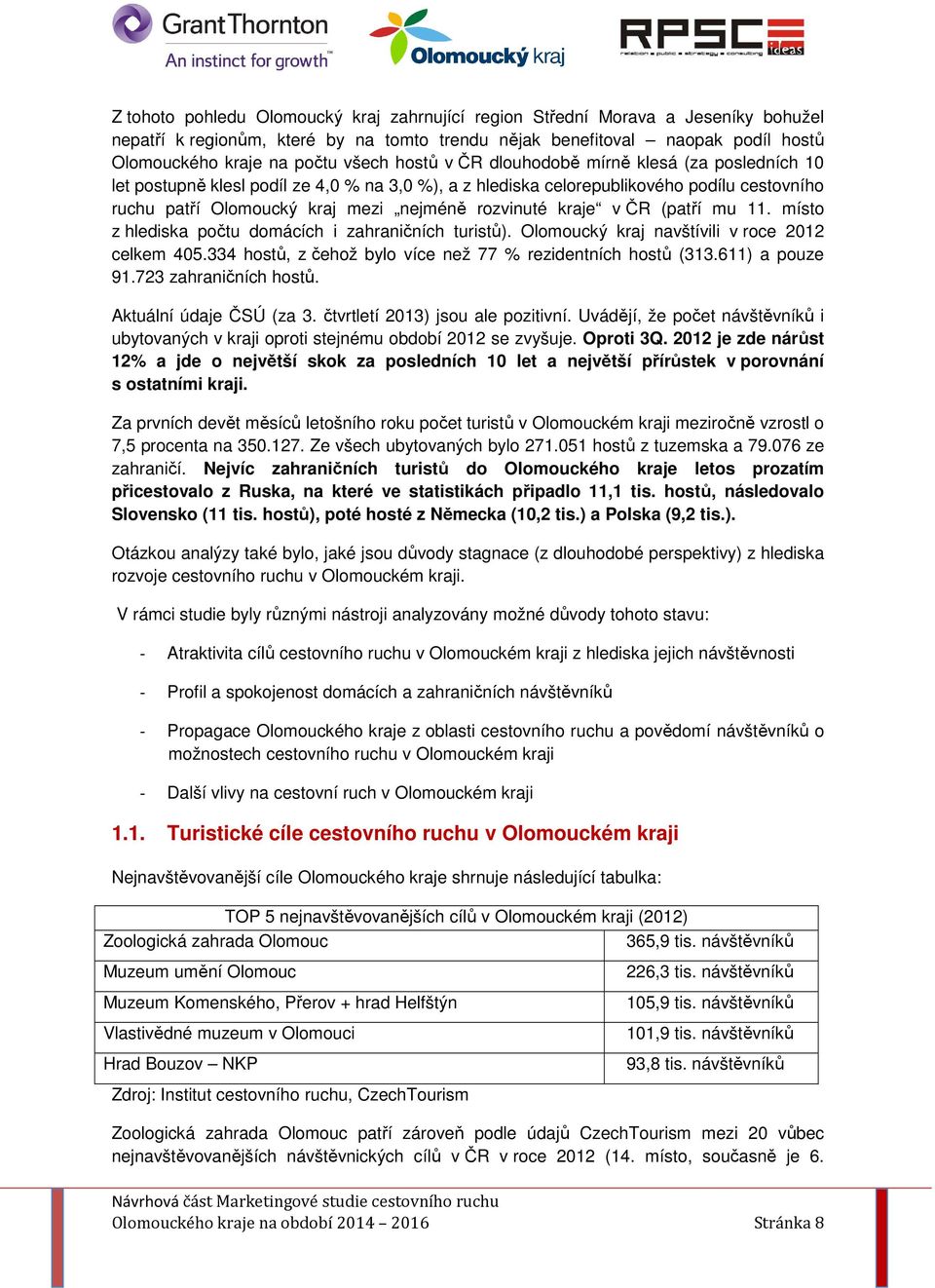 kraje v ČR (patří mu 11. místo z hlediska počtu domácích i zahraničních turistů). Olomoucký kraj navštívili v roce 2012 celkem 405.334 hostů, z čehož bylo více než 77 % rezidentních hostů (313.