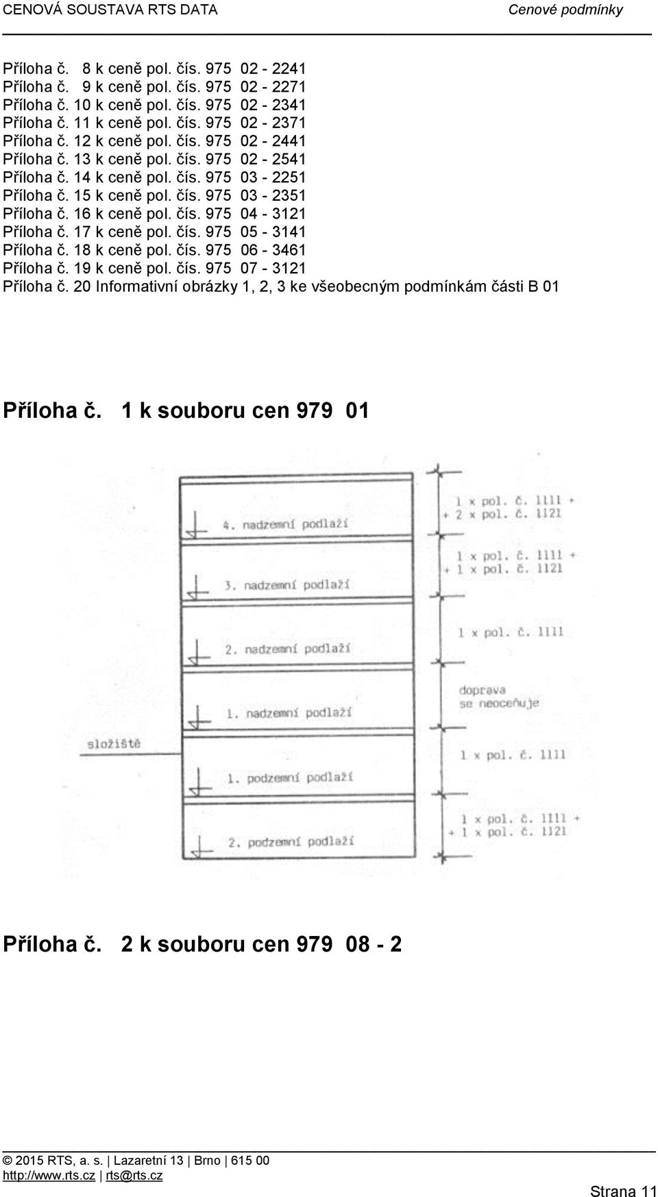 16 k ceně pol. čís. 975 04-3121 Příloha č. 17 k ceně pol. čís. 975 05-3141 Příloha č. 18 k ceně pol. čís. 975 06-3461 Příloha č. 19 k ceně pol. čís. 975 07-3121 Příloha č.