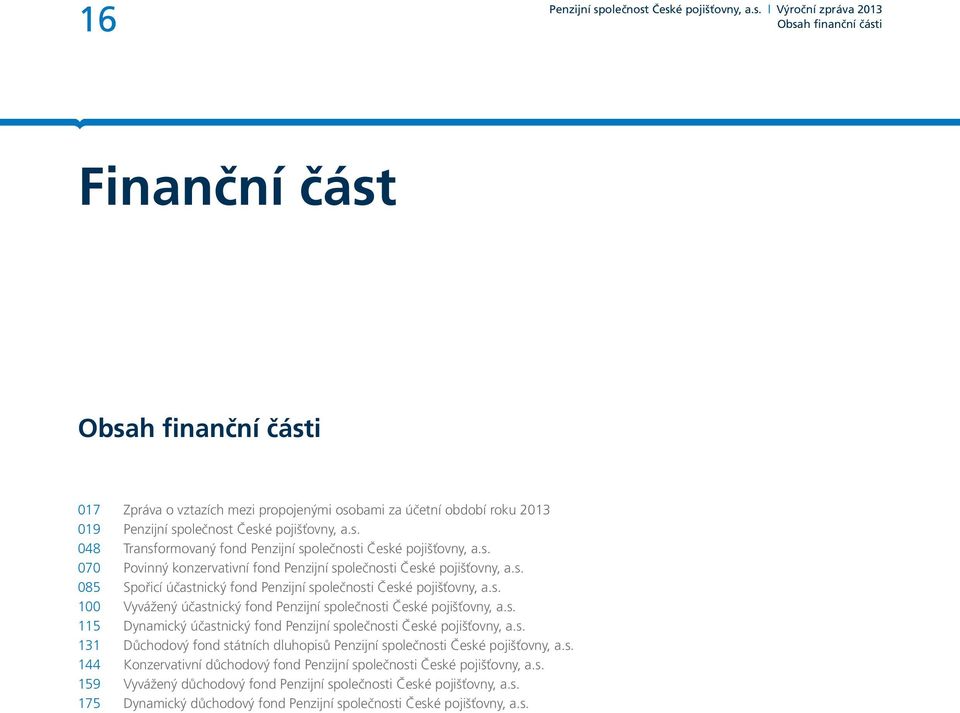 s. 115 Dynamický účastnický fond Penzijní společnosti České pojišťovny, a.s. 131 Důchodový fond státních dluhopisů Penzijní společnosti České pojišťovny, a.s. 144 Konzervativní důchodový fond Penzijní společnosti České pojišťovny, a.