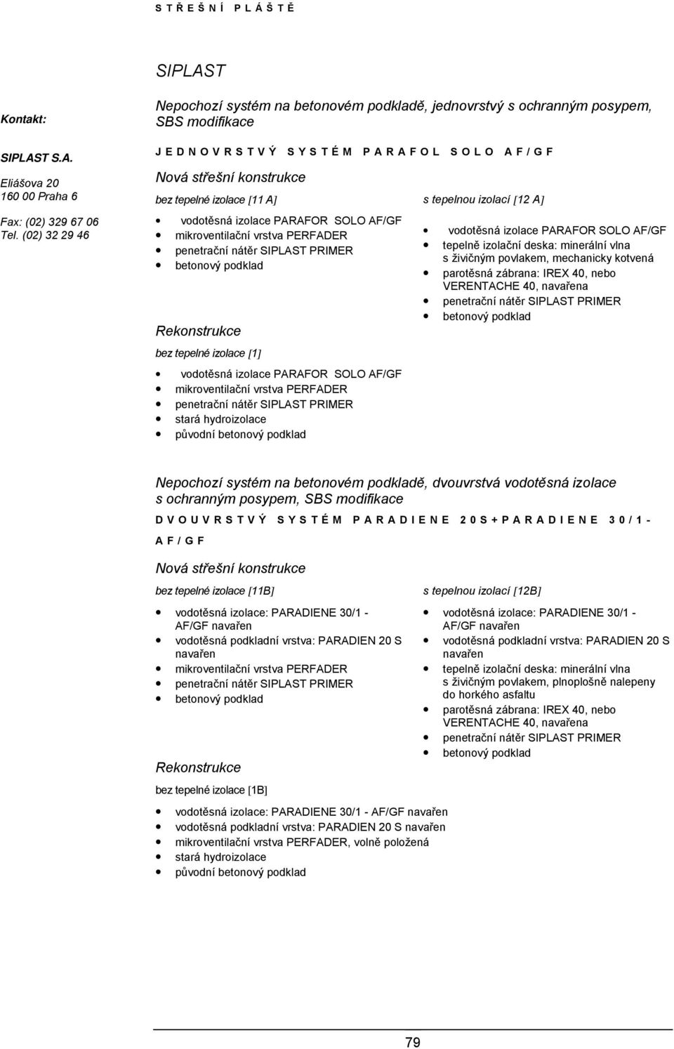 vodotěsná izolace PARAFOR SOLO AF/GF mikroventilační vrstva PERFADER Rekonstrukce bez tepelné izolace [1] vodotěsná izolace PARAFOR SOLO AF/GF mikroventilační vrstva PERFADER stará hydroizolace