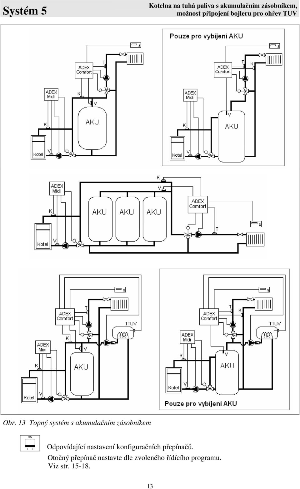 13 Topný systém s akumulačním zásobníkem ON 1 2 Odpovídající