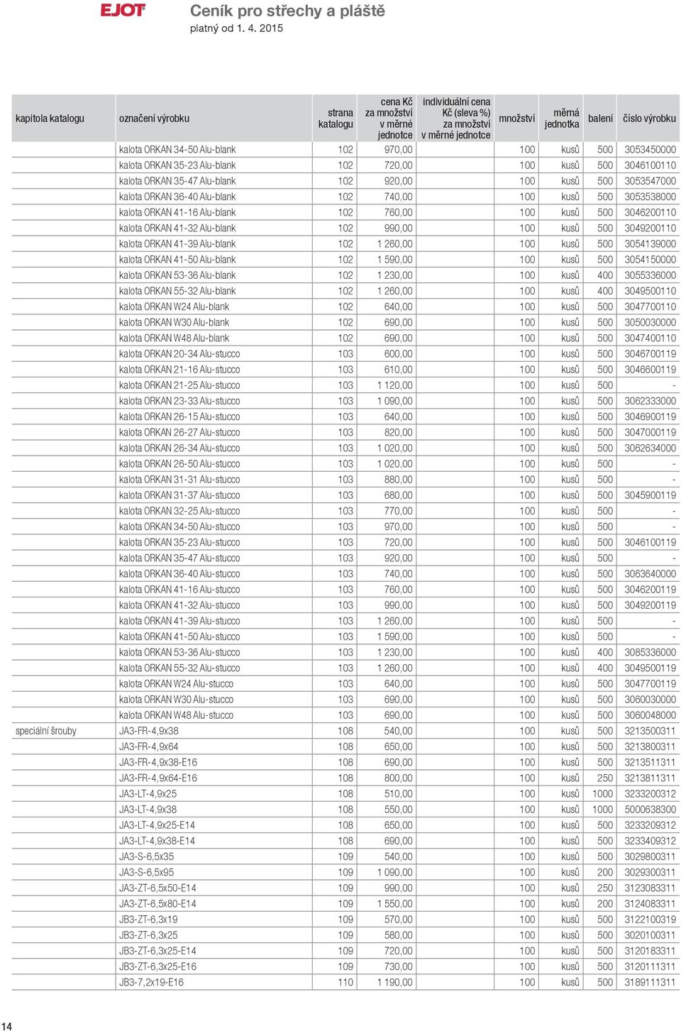 41-39 Alu-blank 102 1 260,00 100 kusů 500 3054139000 kalota ORKAN 41-50 Alu-blank 102 1 590,00 100 kusů 500 3054150000 kalota ORKAN 53-36 Alu-blank 102 1 230,00 100 kusů 400 3055336000 kalota ORKAN