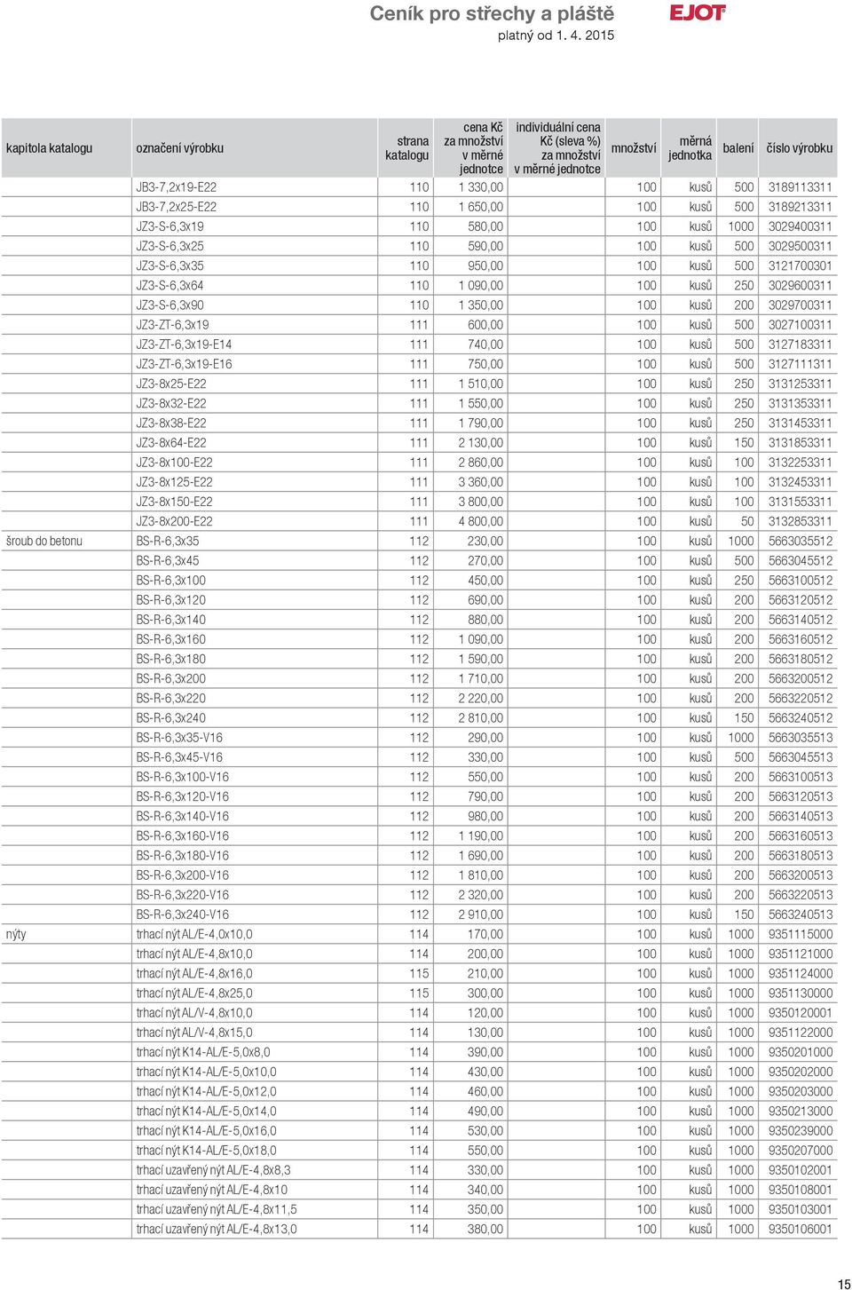 3027100311 JZ3-ZT-6,3x19-E14 111 740,00 100 kusů 500 3127183311 JZ3-ZT-6,3x19-E16 111 750,00 100 kusů 500 3127111311 JZ3-8x25-E22 111 1 510,00 100 kusů 250 3131253311 JZ3-8x32-E22 111 1 550,00 100