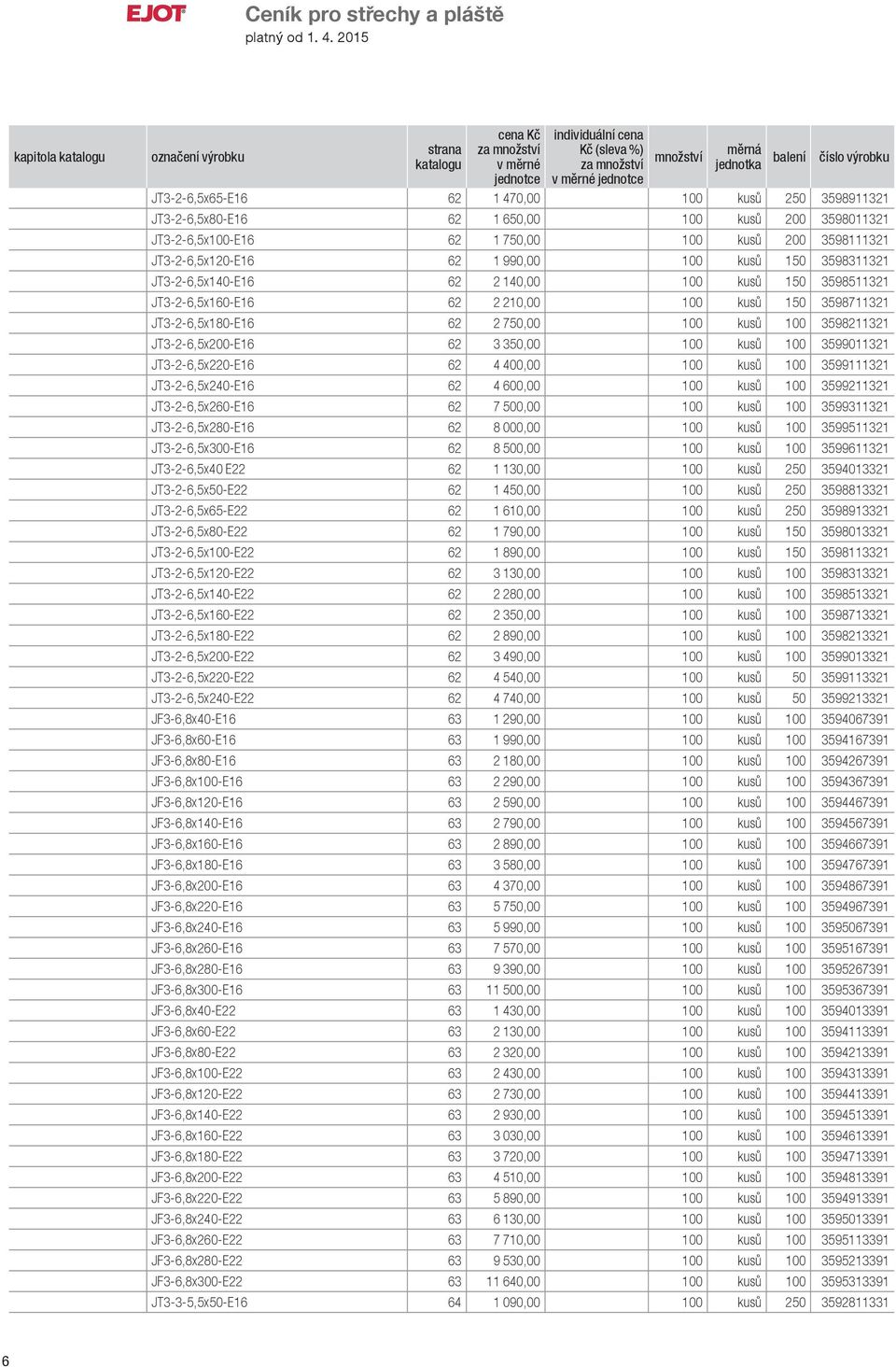 350,00 100 kusů 100 3599011321 JT3-2-6,5x220-E16 62 4 400,00 100 kusů 100 3599111321 JT3-2-6,5x240-E16 62 4 600,00 100 kusů 100 3599211321 JT3-2-6,5x260-E16 62 7 500,00 100 kusů 100 3599311321