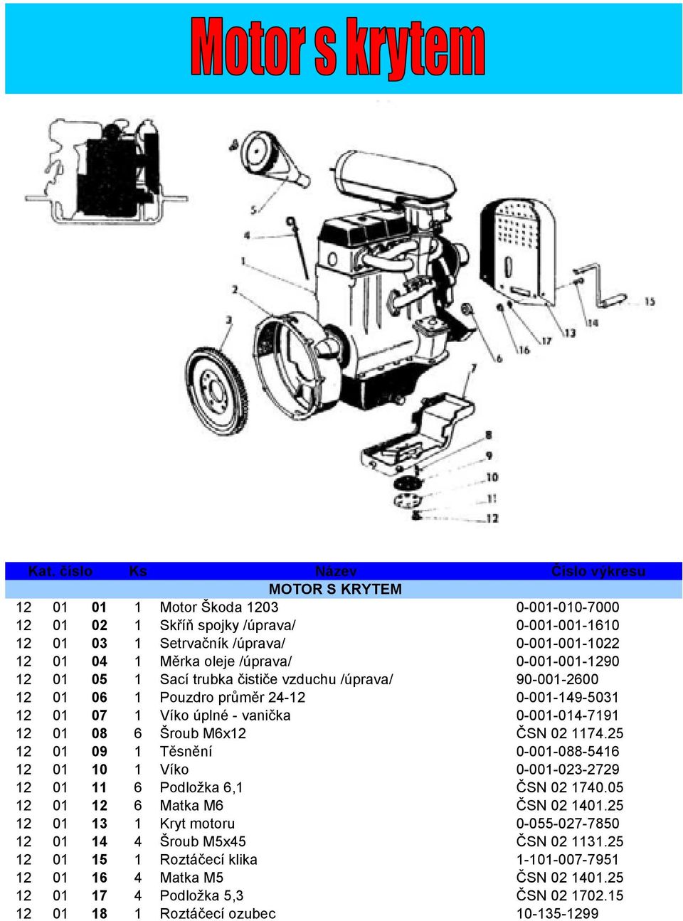 M6x12 ČSN 02 1174.25 12 01 09 1 Těsnění 0-001-088-5416 12 01 10 1 Víko 0-001-023-2729 12 01 11 6 Podložka 6,1 ČSN 02 1740.05 12 01 12 6 Matka M6 ČSN 02 1401.