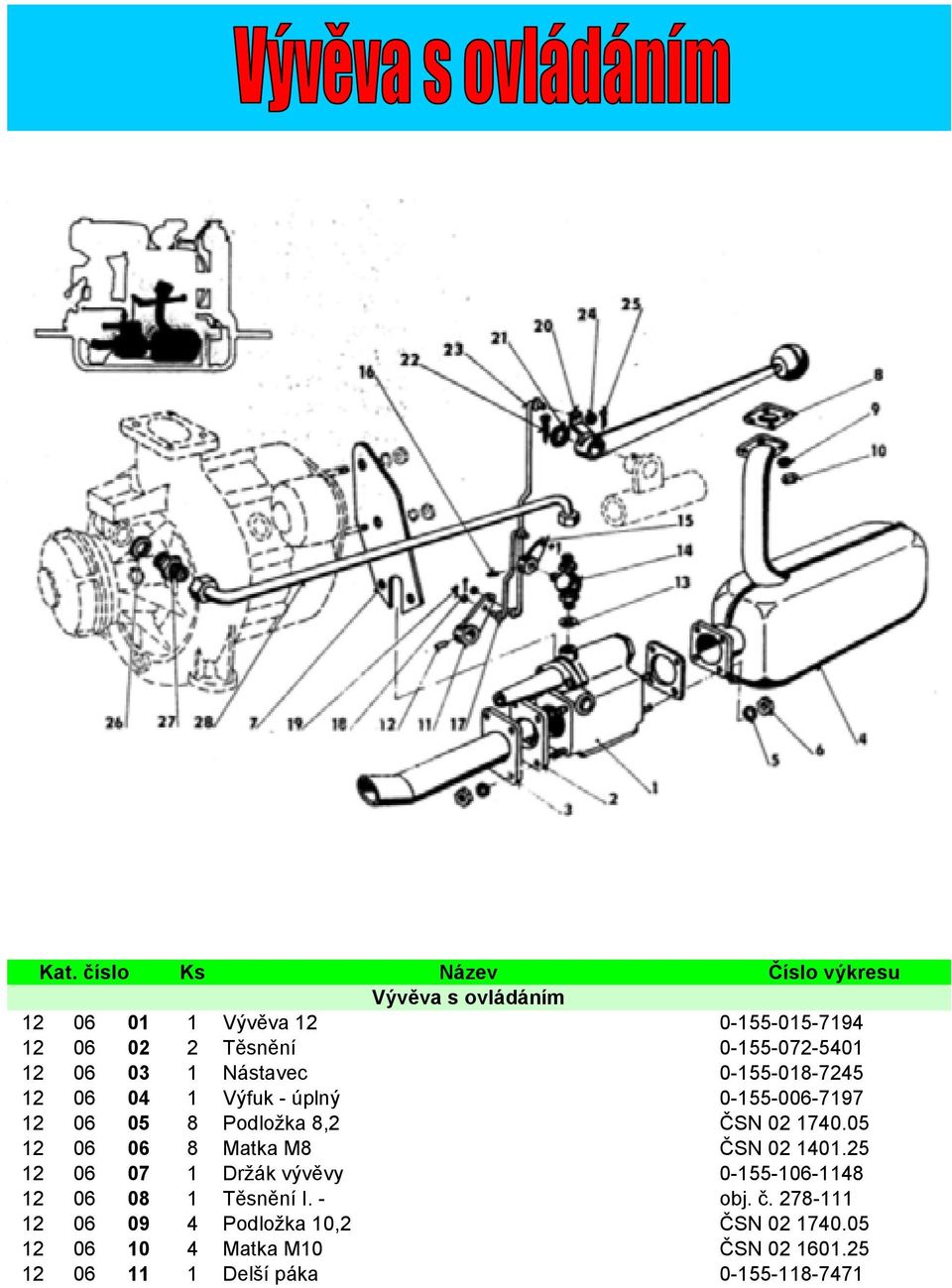 05 12 06 06 8 Matka M8 ČSN 02 1401.25 12 06 07 1 Držák vývěvy 0-155-106-1148 12 06 08 1 Těsnění I. - obj. č.