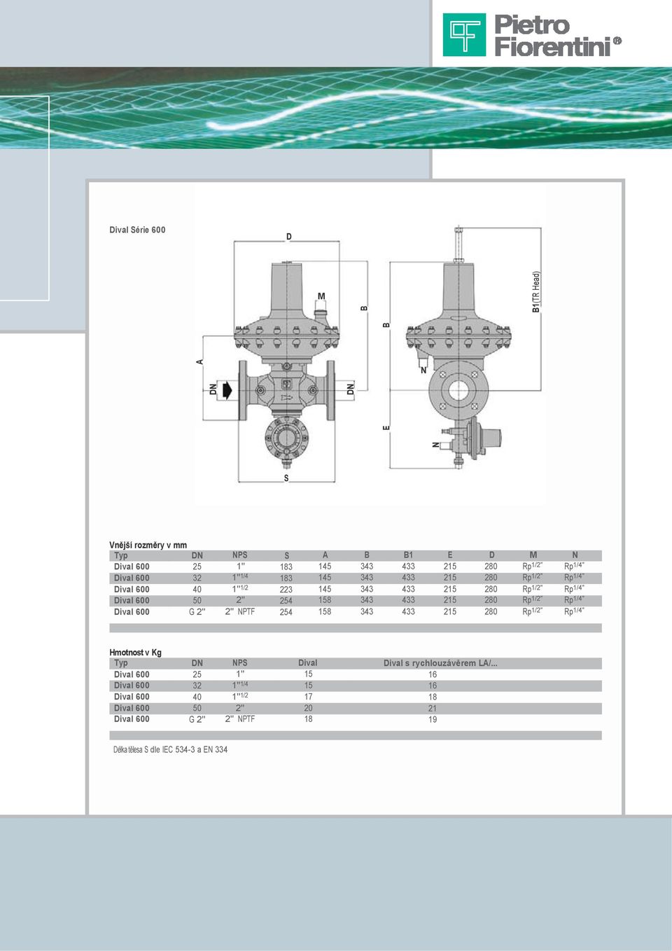 433 215 280 Rp 1/2" Rp 1/4" Dival 600 G 2" 2" NPTF 254 158 343 433 215 280 Rp 1/2" Rp 1/4" Hmotnost v Kg Typ DN NPS Diva l Dival s rychlouzávěrem LA/.