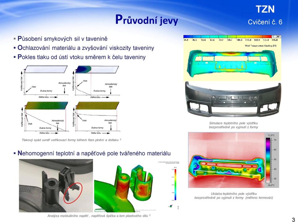 vstřikovací formy během fáze plnění a dotlaku 2 Nehomogenní teplotní a napěťové pole tvářeného materiálu Ukázka teplotního