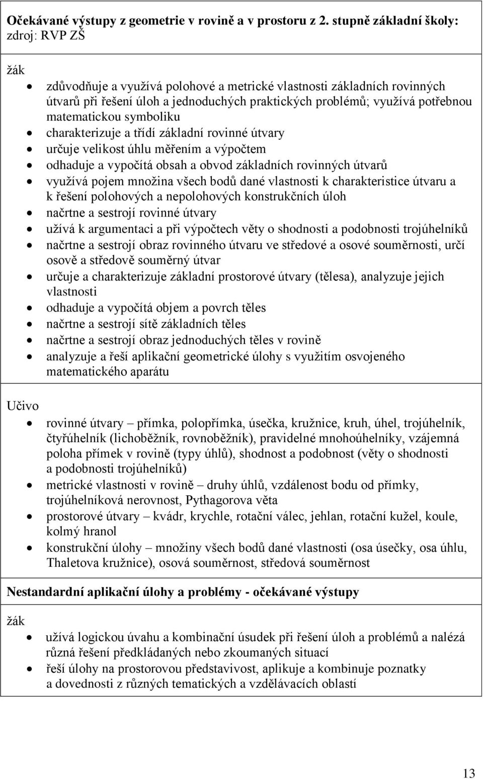 matematickou symboliku charakterizuje a třídí základní rovinné útvary určuje velikost úhlu měřením a výpočtem odhaduje a vypočítá obsah a obvod základních rovinných útvarů využívá pojem množina všech