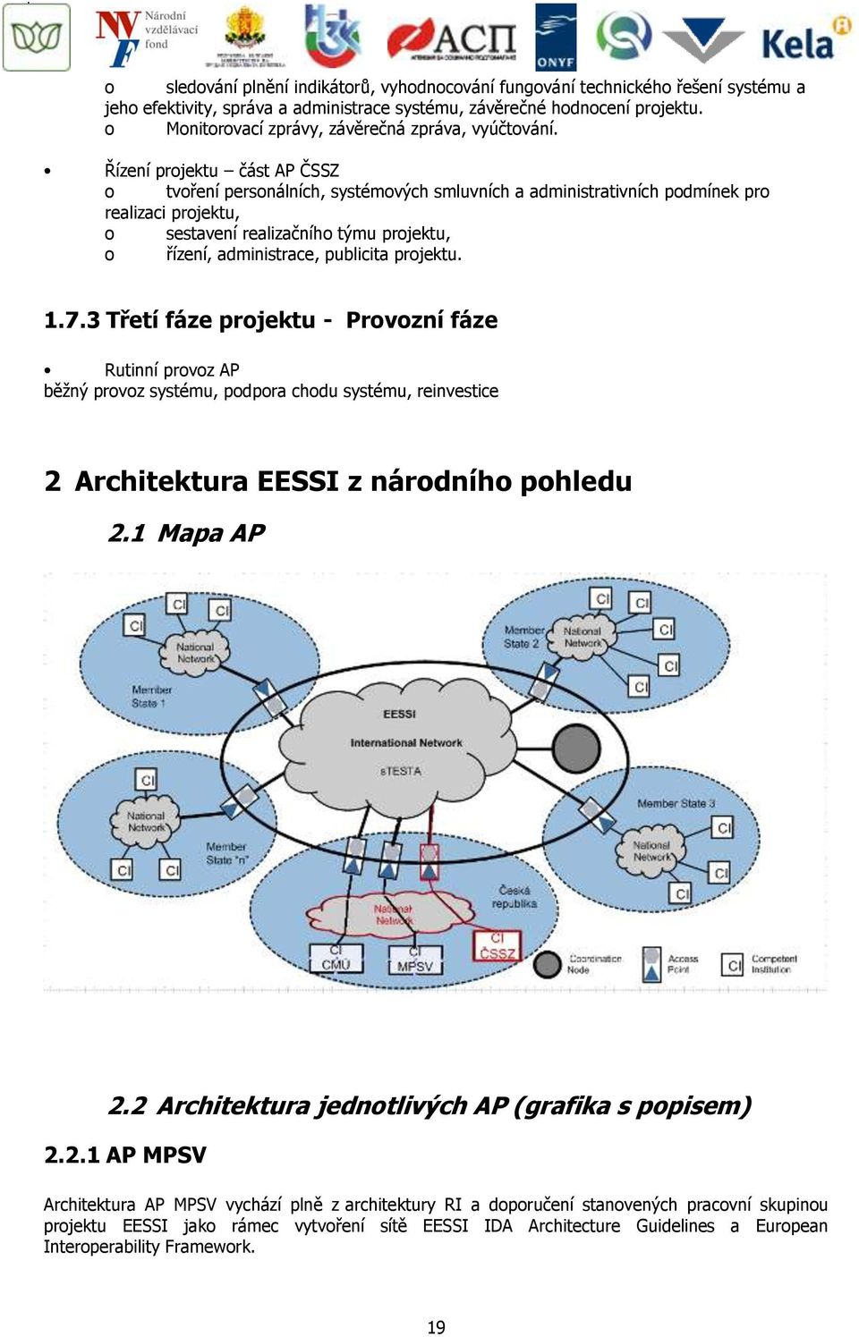 Řízení projektu část AP ČSSZ o tvoření personálních, systémových smluvních a administrativních podmínek pro realizaci projektu, o sestavení realizačního týmu projektu, o řízení, administrace,