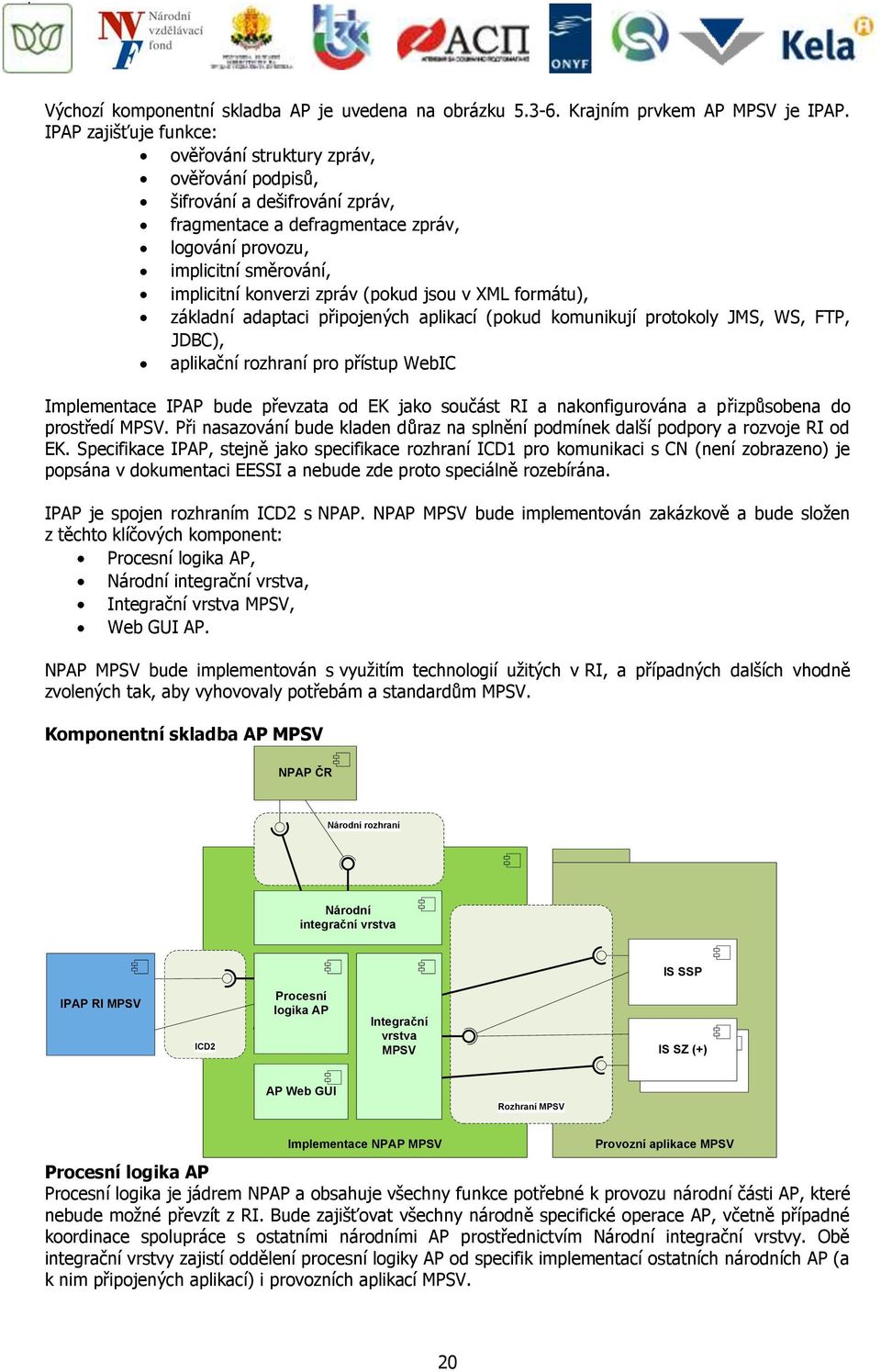 zpráv (pokud jsou v XML formátu), základní adaptaci připojených aplikací (pokud komunikují protokoly JMS, WS, FTP, JDBC), aplikační rozhraní pro přístup WebIC Implementace IPAP bude převzata od EK