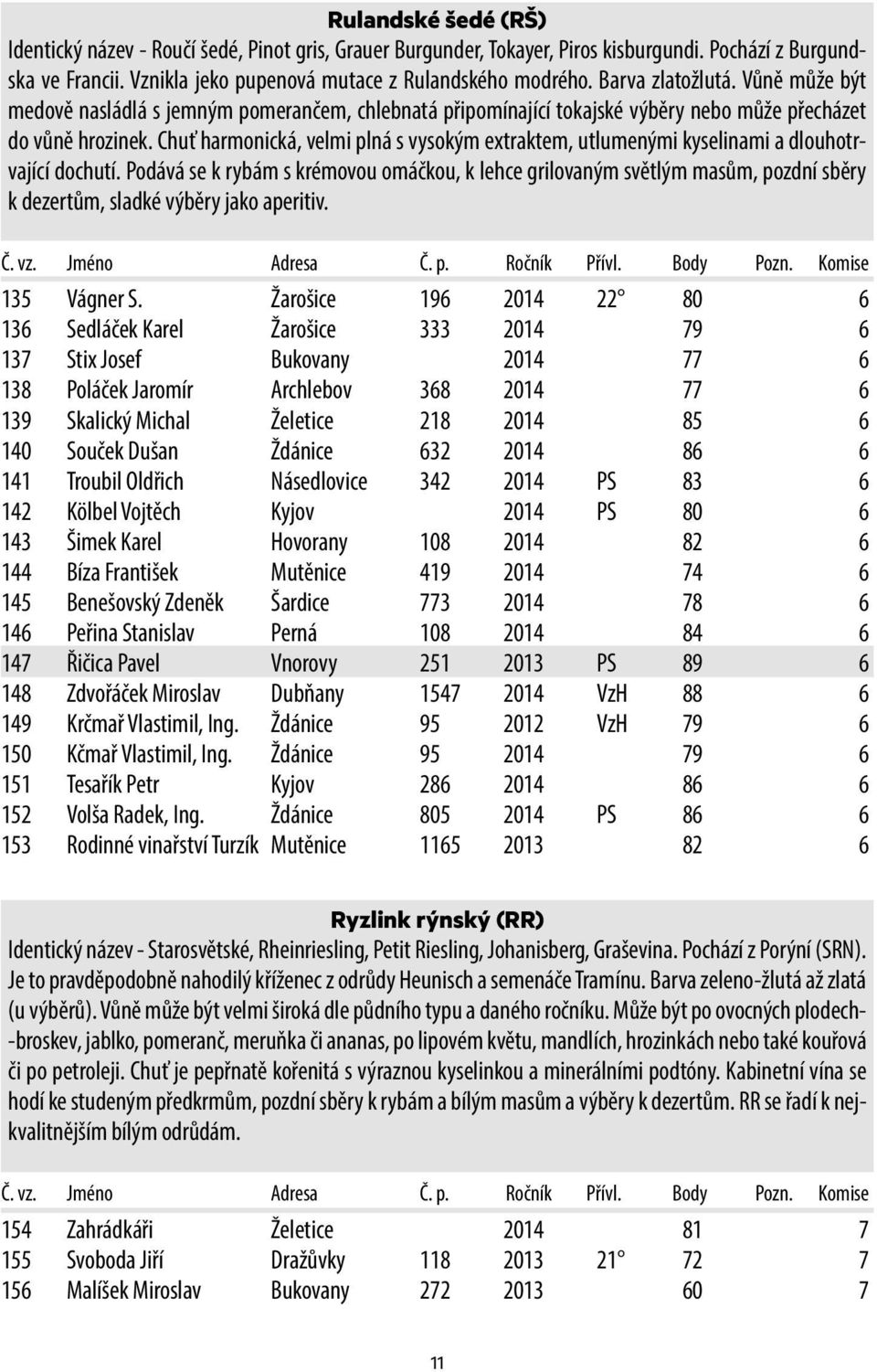 Chuť harmonická, velmi plná s vysokým extraktem, utlumenými kyselinami a dlouhotrvající dochutí.