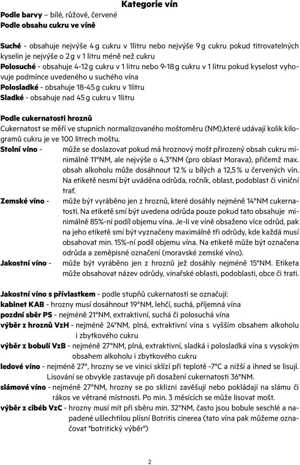 obsahuje nad 45 g cukru v 1litru Podle cukernatosti hroznů Cukernatost se měří ve stupních normalizovaného moštoměru (NM),které udávají kolik kilogramů cukru je ve 100 litrech moštu.