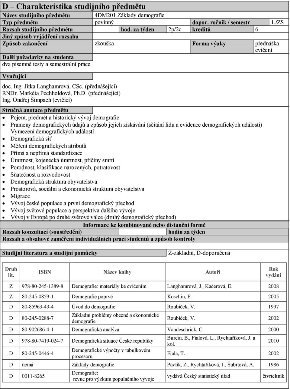 Jitka Langhamrová, CSc. (přednášející) RNDr. Markéta Pechholdová, Ph.D. (přednášející) Ing.