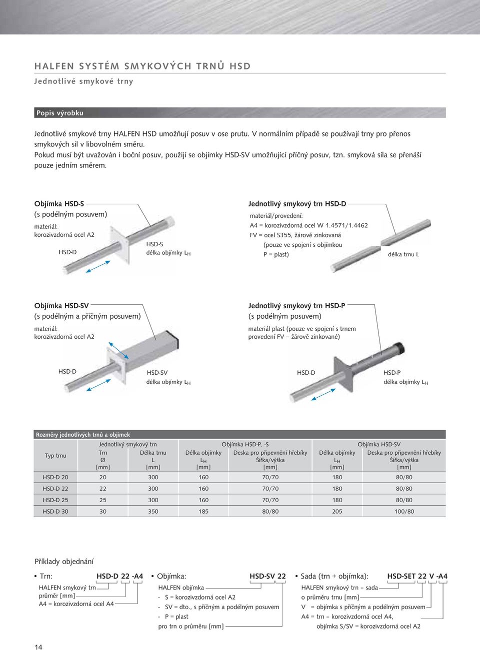 Objímka S (s podélným posuvem) materiál: korozivzdorná ocel A2 D S délka objímky L H Jednotlivý smykový trn D materiál/provedení: A4 = korozivzdorná ocel W 1.4571/1.