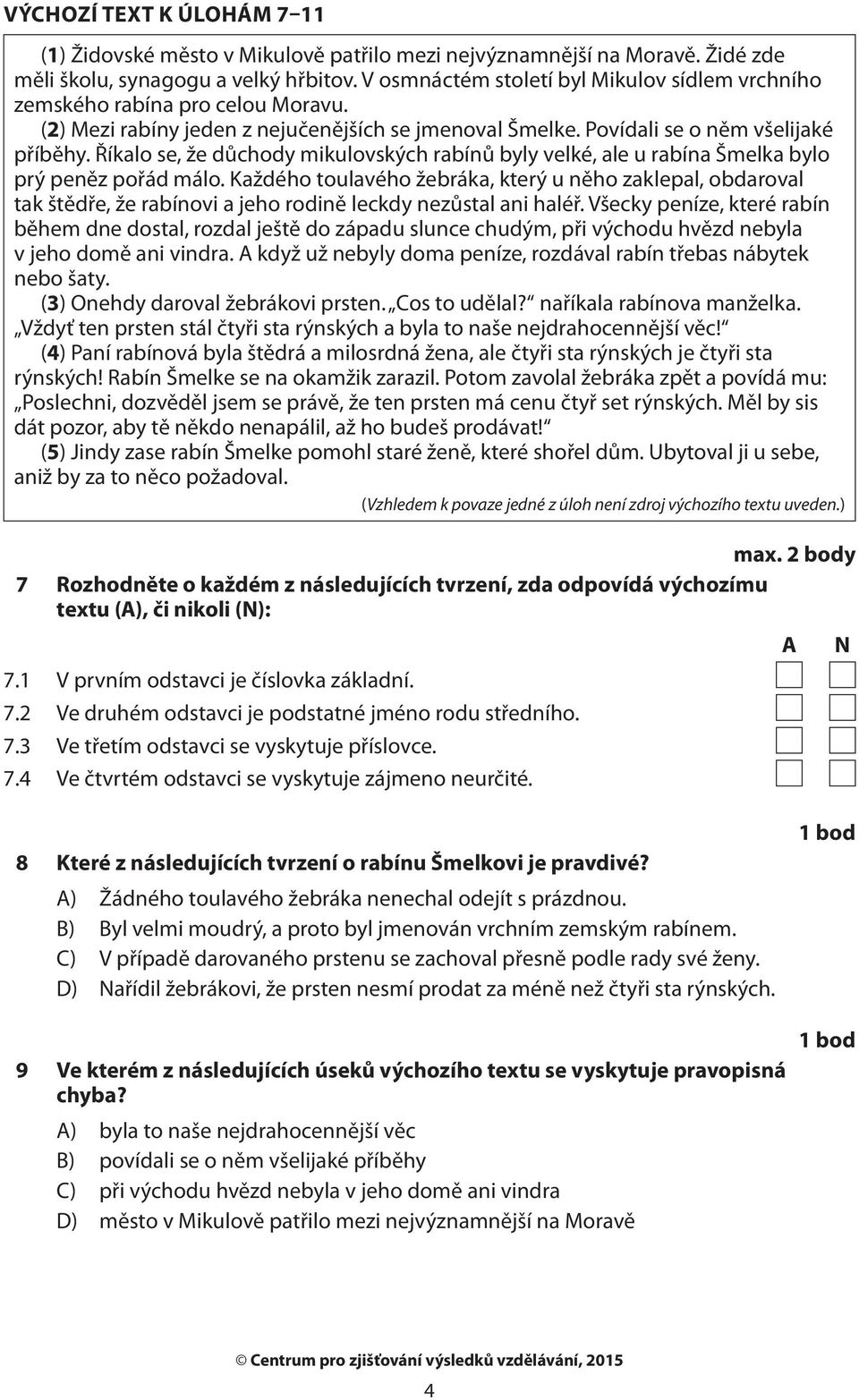 Říkalo se, že důchody mikulovských rabínů byly velké, ale u rabína Šmelka bylo prý peněz pořád málo.