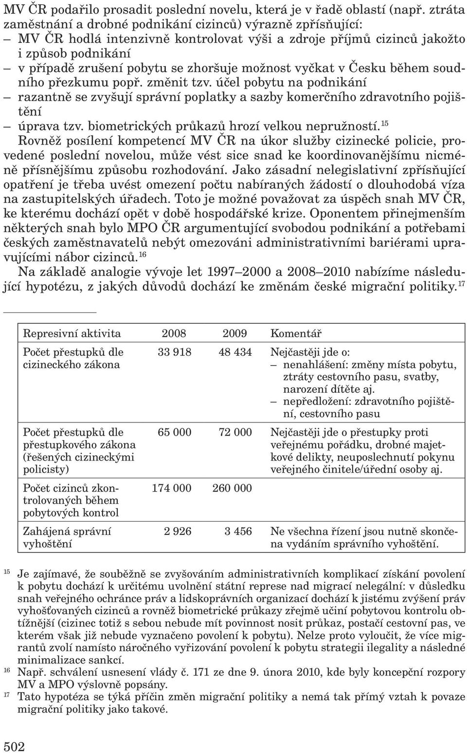 možnost vyčkat v Česku během soudního přezkumu popř. změnit tzv. účel pobytu na podnikání razantně se zvyšují správní poplatky a sazby komerčního zdravotního pojištění úprava tzv.