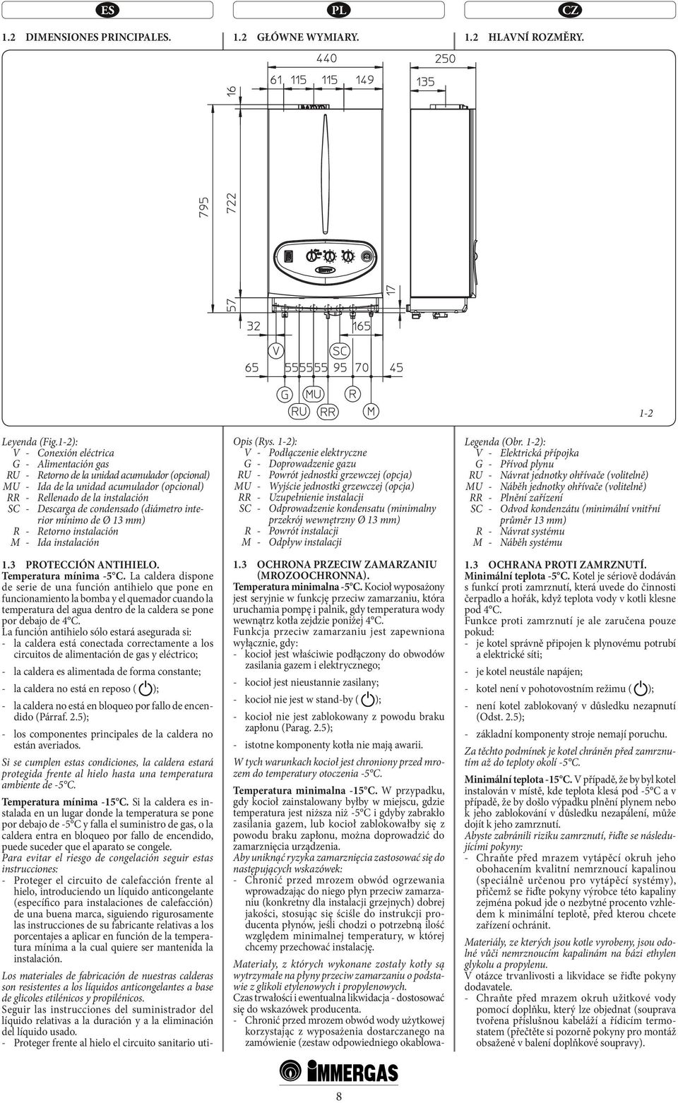 condensado (diámetro interior mínimo de Ø 13 mm) R - Retorno instalación M - Ida instalación 1.3 PROTECCIÓN ANTIHIELO. Temperatura mínima -5 C.