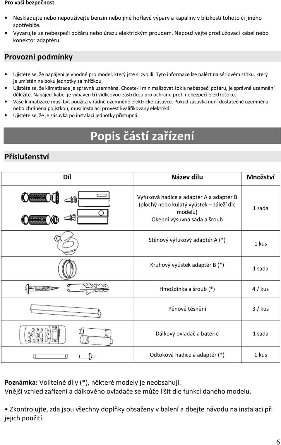 Tyto informace lze nalézt na sériovém štítku, který je umístěn na boku jednotky za mřížkou. Ujistěte se, že klimatizace je správně uzemněna.