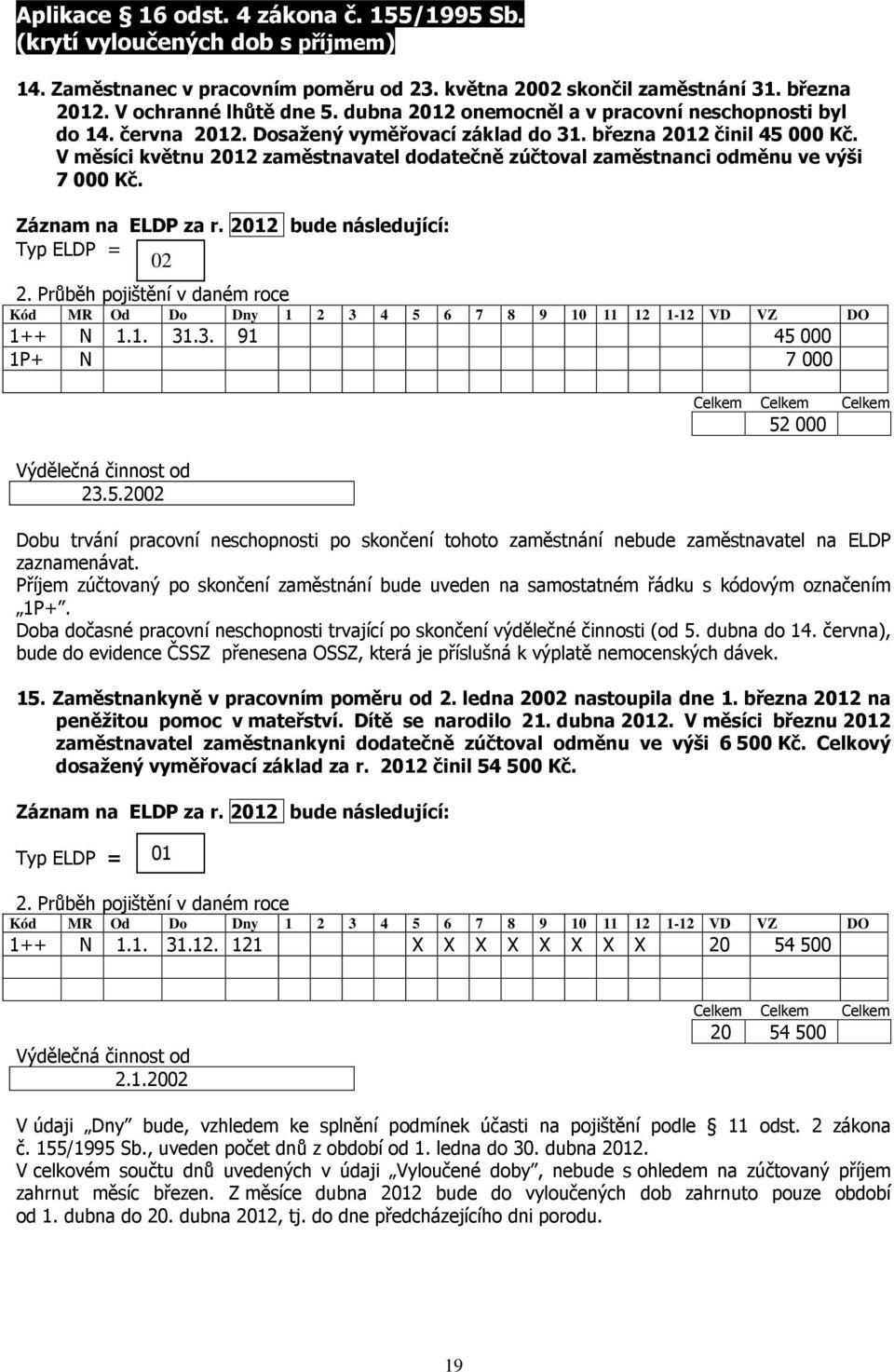 V měsíci květnu 2012 zaměstnavatel dodatečně zúčtoval zaměstnanci odměnu ve výši 7 000 Kč. 1++ N 1.1. 31.3. 91 45 