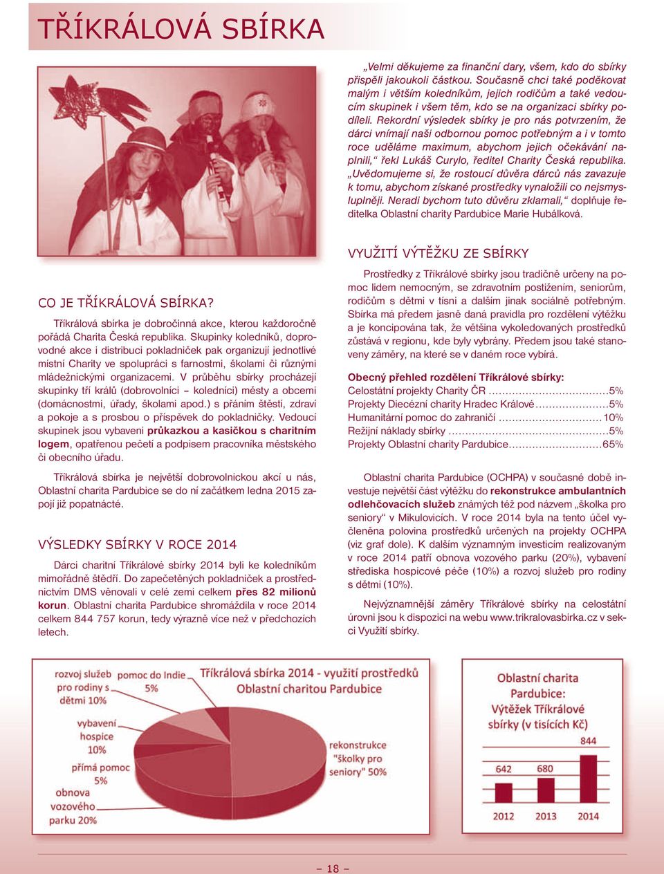 Rekordní výsledek sbírky je pro nás potvrzením, že dárci vnímají naši odbornou pomoc potřebným a i v tomto roce uděláme maximum, abychom jejich očekávání naplnili, řekl Lukáš Curylo, ředitel Charity