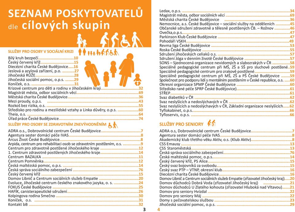 ..53 SLUŽBY PRO OSOBY V SOCIÁLNÍ KRIZI Roska České Budějovice...55 Sdružení jihočeských celiaků o.s....57 Bílý kruh bezpečí...10 Sdružení Jóga v denním životě České Budějovice...57 Český červený kříž.