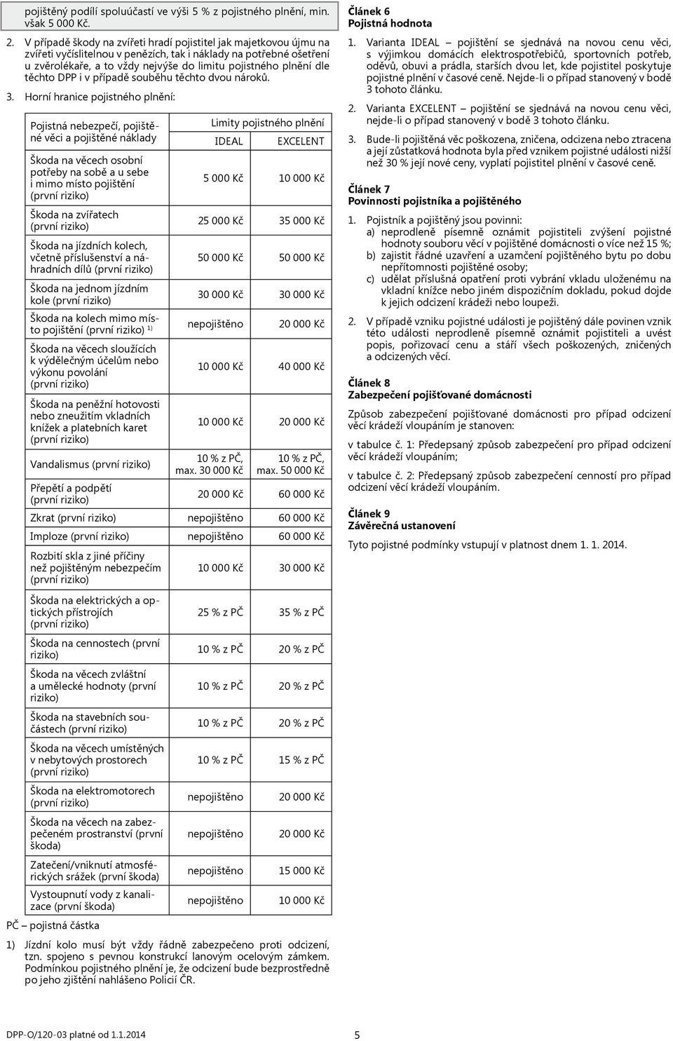 dle těchto DPP i v případě souběhu těchto dvou nároků. 3.