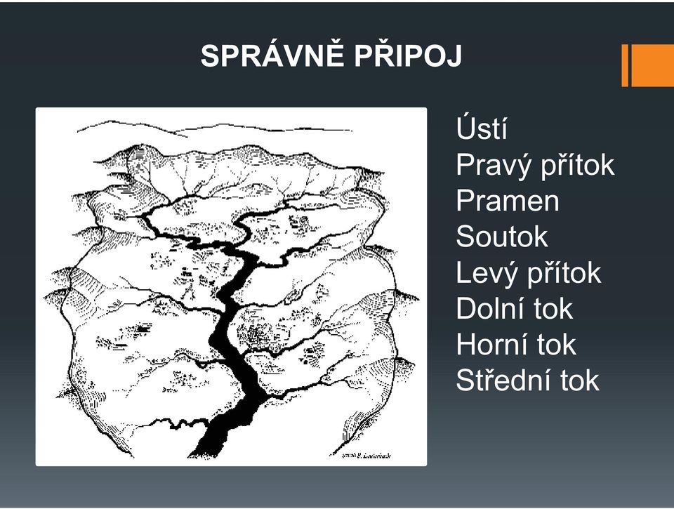 Soutok Levý přítok Dolní