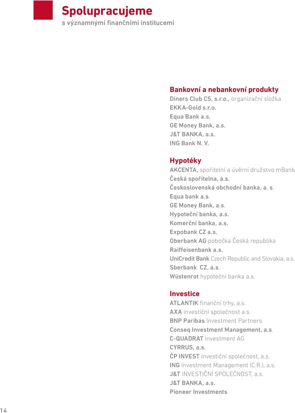 s. Oberbank AG pobočka Česká republika Raiffeisenbank a.s. UniCredit Bank Czech Republic and Slovakia, a.s. Sberbank CZ, a.s. Wüstenrot hypoteční banka a.s. Investice ATLANTIK finanční trhy, a.s. AXA investiční společnost a.