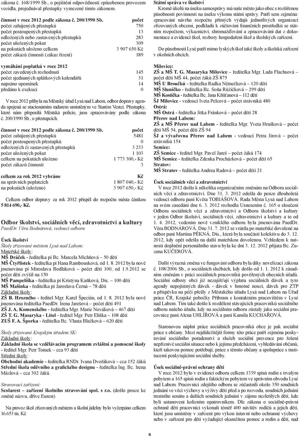 poplatků v roce 2012 zavedených rozhodnutí 145 sjednaných splátkových kalendářů 31 napsáno upomínek 14 předáno k exekuci 0 V roce 2012 přibyla na Městský úřad Lysá nad Labem, odbor dopravy agenda