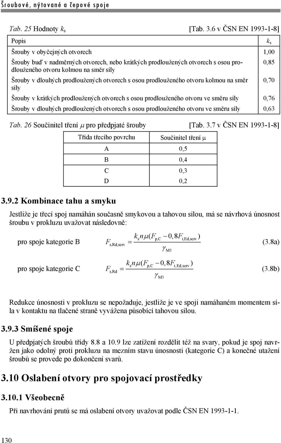 prodloužených otvorech s osou prodlouženého otvoru kolmou na směr síly Šrouby v krátkých prodloužených otvorech s osou prodlouženého otvoru ve směru síly 0,76 Šrouby v dlouhých prodloužených otvorech