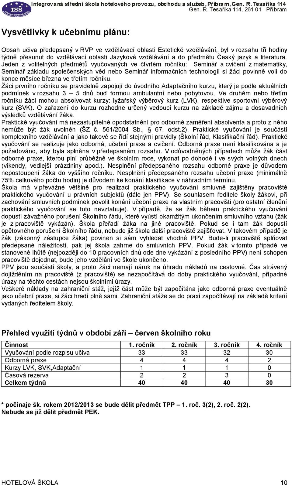 Jeden z volitelných předmětů vyučovaných ve čtvrtém ročníku: Seminář a cvičení z matematiky, Seminář základu společenských věd nebo Seminář informačních technologií si žáci povinně volí do konce