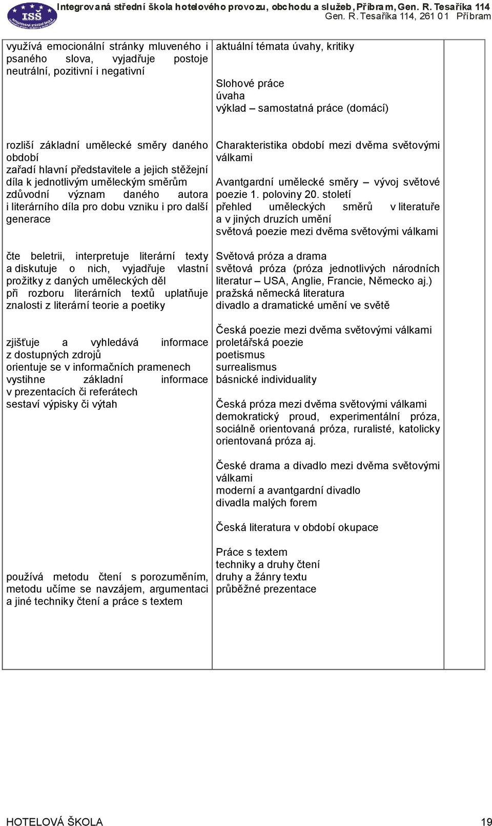 generace čte beletrii, interpretuje literární texty a diskutuje o nich, vyjadřuje vlastní prožitky z daných uměleckých děl při rozboru literárních textů uplatňuje znalosti z literární teorie a