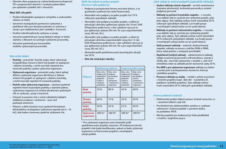 Vytvoření strategických partnerství výzkumné a podnikové sféry pro dosažení pokroku ve výzkumu a vývoji a pro implementaci jeho výsledků v inovacích. Posílení interdisciplinarity výzkumu a vývoje.